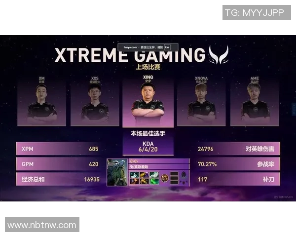 dota比赛推荐-DOTA比赛推荐指南，不容错过的电竞盛宴-dota比赛推荐