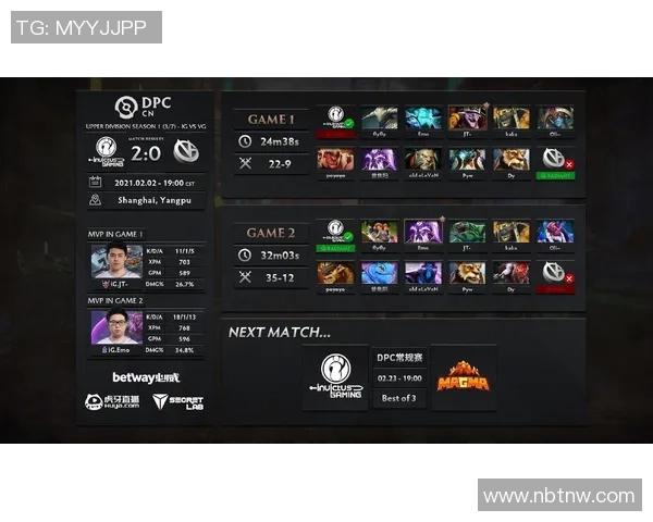 ig对vg比赛战绩-IG与VG的电竞对决,战绩背后的故事-ig对vg比赛战绩 ig对vg比赛战绩-IG与VG的电竞对决,战绩背后的故事-ig对vg比赛战绩