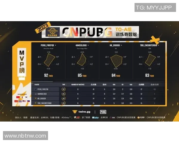 绝地求生职业比赛赛程-绝地求生职业比赛赛程详解-绝地求生职业比赛赛程 绝地求生职业比赛赛程-绝地求生职业比赛赛程详解-绝地求生职业比赛赛程